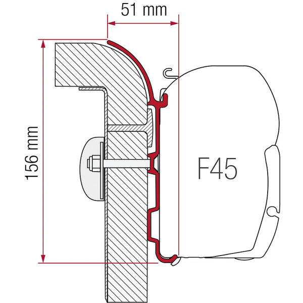 FIAMMA Adapterkit 3-tlg. zu Wandmarkise Fiamma F45 S / F45 L Bürstner